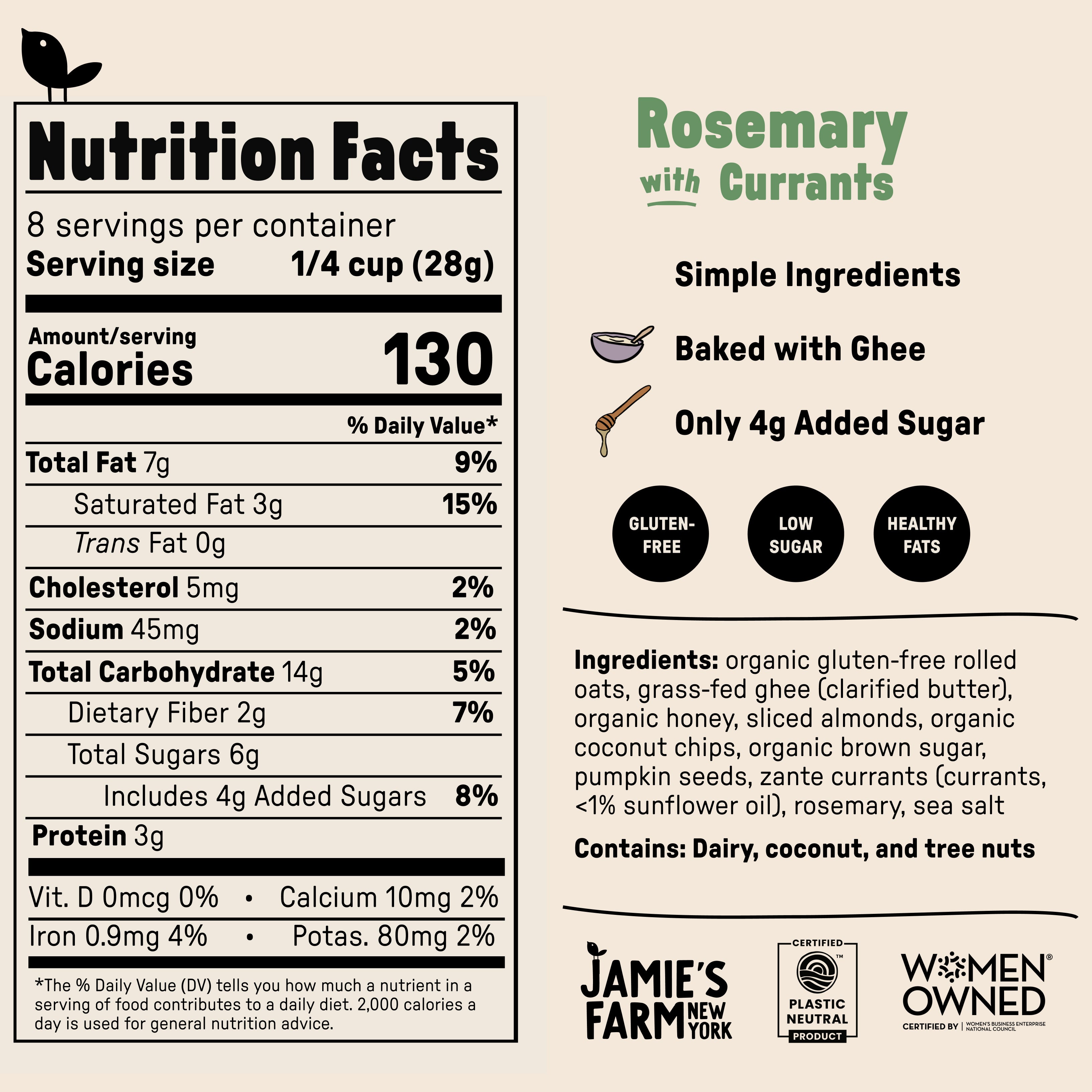 Rosemary Granola with Currants