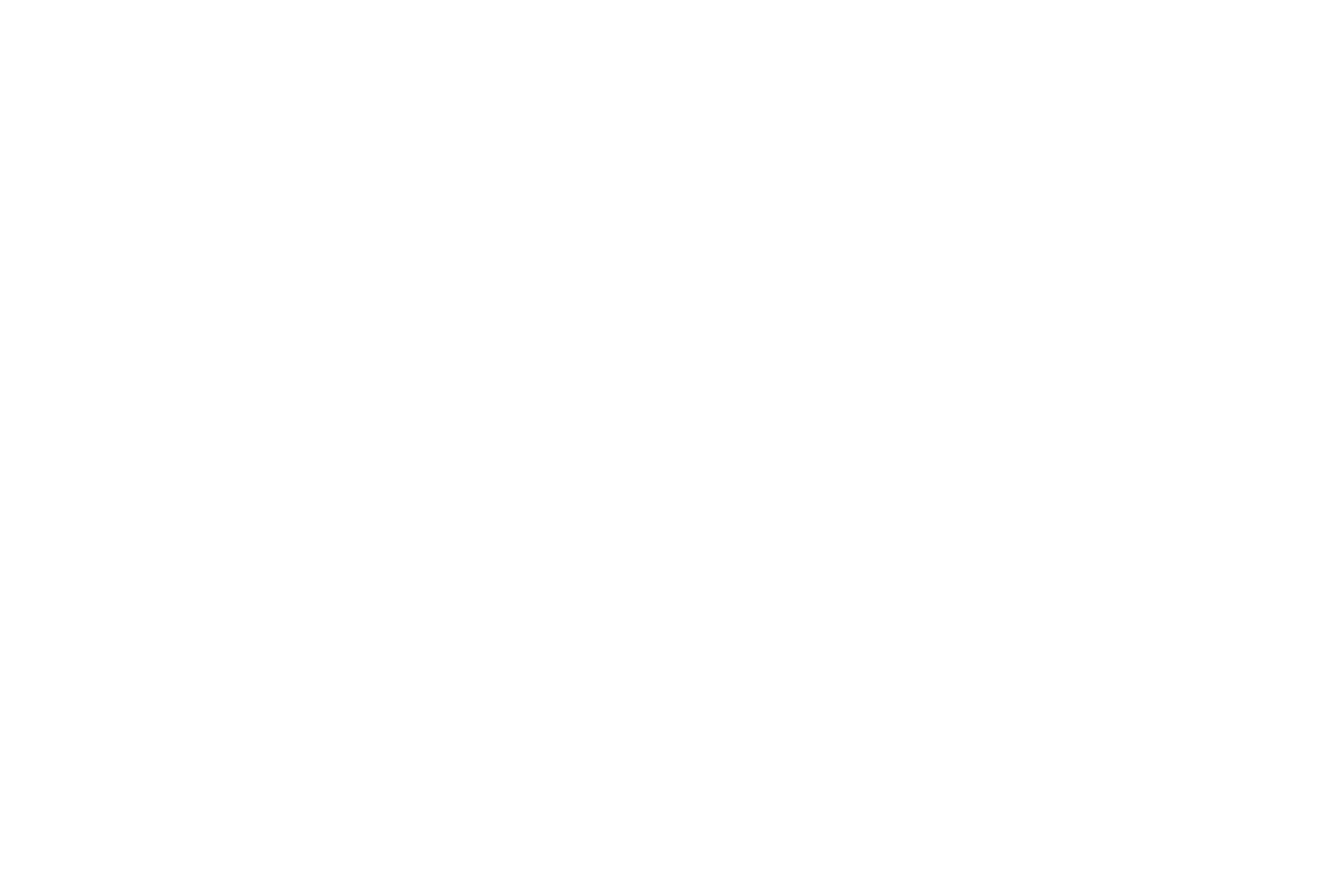 Jamie’s Farm